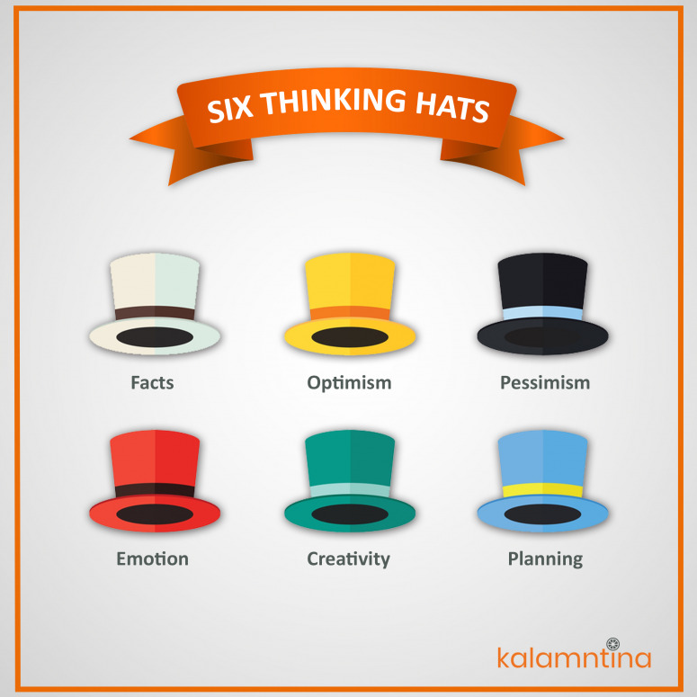 The six thinking hats - Kalamntina